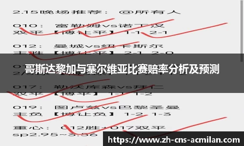 哥斯达黎加与塞尔维亚比赛赔率分析及预测