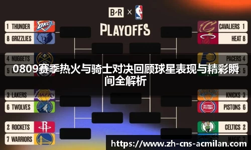 0809赛季热火与骑士对决回顾球星表现与精彩瞬间全解析
