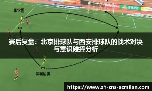 赛后复盘：北京排球队与西安排球队的战术对决与意识碰撞分析