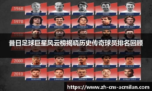 昔日足球巨星风云榜揭晓历史传奇球员排名回顾