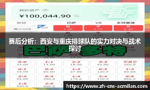 赛后分析：西安与重庆排球队的实力对决与战术探讨
